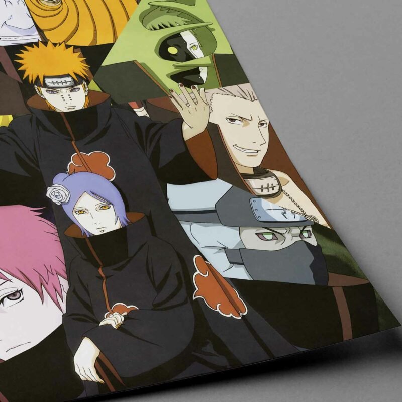 Naruto Team Anime closeup Poster