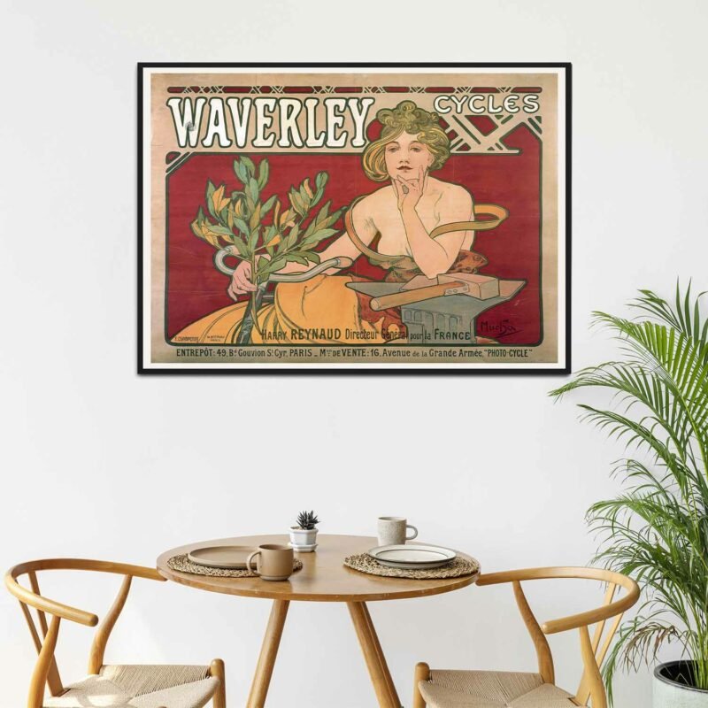 Waverley Cycles 1898 Painting