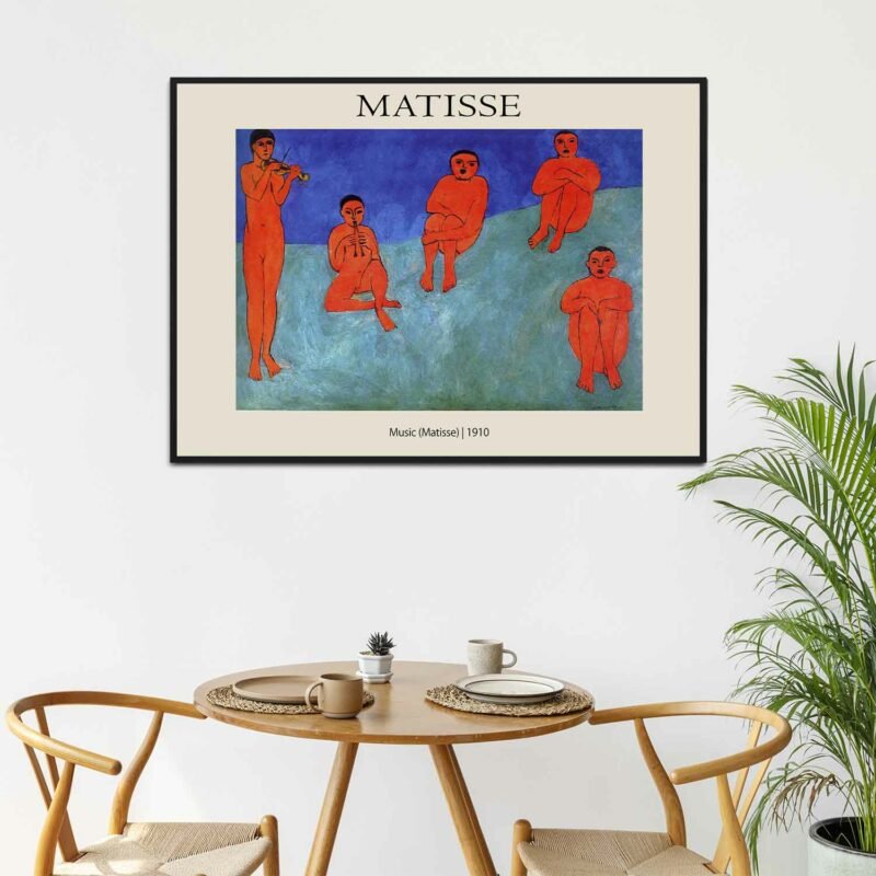 Music Matisse 1910 Painting
