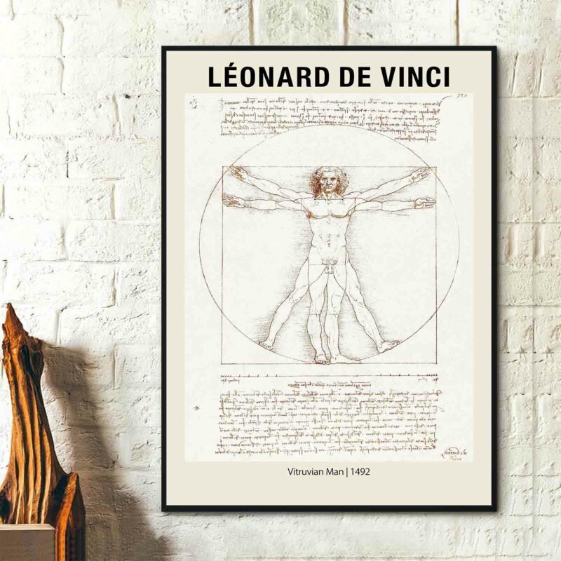 Vitruvian Man, 1492 Poster